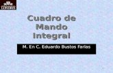 1 Cuadro de Mando Integral M. En C. Eduardo Bustos Farias.