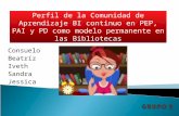 Consuelo Beatríz Iveth Sandra Jessica Perfil de la Comunidad de Aprendizaje BI continuo en PEP, PAI y PD como modelo permanente en las Bibliotecas.