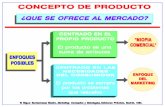 DIMENSIONES DEL MERCADO-PRODUCTO Mercado total: –Mercado técnico –Mercado de precio –Mercado de imágenes Producto: – Producto físico funcional – Producto.