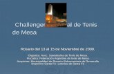 Challenger Nacional de Tenis de Mesa Rosario del 13 al 15 de Noviembre de 2009. Organiza: Asoc. Santafesina de Tenis de Mesa. Fiscaliza: Federación Argentina.