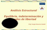 Análisis Estructural Equilibrio, indeterminación y grados de libertad Prof. Sergio Navarro Hudiel.