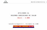 AFILIADOS AL REGIMEN SUBSIDIADO DE SALUD Abril - 2.000 BOLETIN ESTADISTICO No. 1 CAMBIO PARA CONSTRUIR LA PAZ Santafé de Bogotá D.C., Diciembre de 2.000.