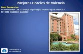 Hoteles de Valencia