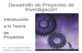 Desarrollo de Proyectos de Investigación M.A. RUTH VARGAS RIVERA Instituto Tecnológico de Morelia Introducción a la Teoría de Proyectos.