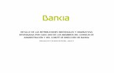 Bankia Com PDF Retribuciones