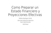 Como Preparar un Estado Financiero y Proyecciones Efectivas Wallace Rodriguez Parissi CPA CMA CGFM CFE FCPA CICA Socio Administrador HLB Parissi 1.