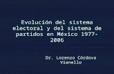 Evolución del sistema electoral y del sistema de partidos en México 1977-2006 Dr. Lorenzo Córdova Vianello.