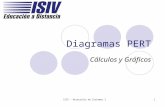ISIV - Desarrollo de Sistemas I1 Diagramas PERT Cálculos y Gráficos.