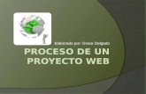 Proceso de un proyecto web (2)