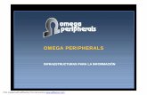 vSphere 5 la tecnología de nueva generación (Omega Peripherals Bilbao)
