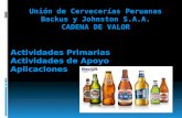 Unión de cervecerías peruanas backus y johnston principal