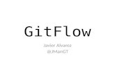 Gitflow - Una metología para manejo de Branches