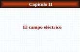 Capítulo II (31) de Física II - Campo Eléctrico - Definitivo