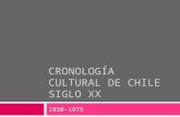 Cronologia 1950 - 1975 cultura.