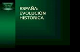 Breve Evolución Histórica de España