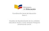 Repotencialización de las Unidades Educativas Cesar Antonio Mosquera y Huaca