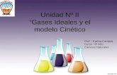 Unidad ii modelo cinetico moecular.ppt 2