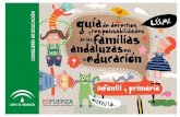 Guía de derechos y responsabilidades Infantil-Primaria