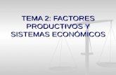 Tema 2: Factores productivos y Sistemas económicos