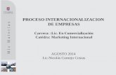 Proceso internacionalizacion empresas