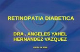 Retinoptia diabetica