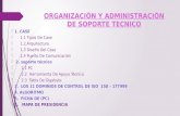 Organización y administración de soporte tecnico