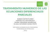 Exposicion ecuaciones diferenciales ordinarias (edo) final