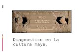 Medicina maya azteca