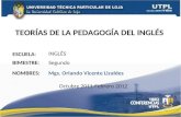UTPL-TEORÍAS DE LA PEDAGOGÍA DE INGLÉS-II-BIMESTRE-(OCTUBRE 2011-FEBRERO 2012)