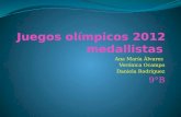 Juegos olímpicos 2012