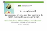 17/06/2011 SEMINARI AMBIENTAL Un exemple senzill: compensació emissions dels seminaris de l’AMB i del Programa Life COR, Elena Lacort