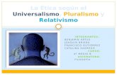 La ética según el universalismo, pluralismo y relativismo