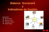 Balance  scorecard y Indicadores de Gestion