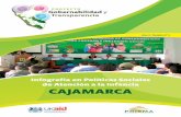 Infografía Cajamarca