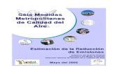 Seis Medidas Metropolitanas de Calidad del Aire Mexico DF 2008