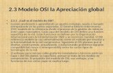 Presentacion Del Modelo OSI