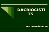 Dacriocistitis, Oftalmología.