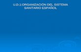 Organización Sistema Sanitario Español