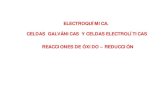 12 Electroquimica2009 [Modo de ad