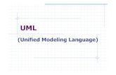 UML (Fase de Analisis)