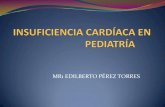 Insuficiencia cardiaca en pediatria