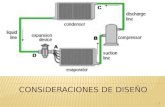 Consideracines de Diseño para tuberias en HVAC