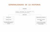 DEFINICIÓN DE HISTORIA Y DISCIPLINAS AUXILIARES