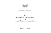 Perú - El Poder Legislativo y sus Representantes 1822-2000