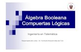 Algebra Booleana y Compuertas Lógicas, AND, OR, NOT