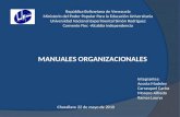 Manuales Expo