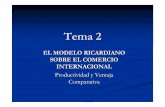 A ECONI - Tema 2 - El Modelo Ricardiano Sobre El Comercio Internacional