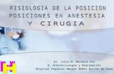 Diapositivas de Posiciones en Anestesia