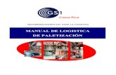 Manual Paletizacion Costa Rica