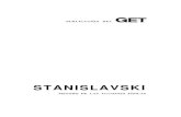 El método de las acciones físicas - Stanislavski